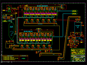 Process & instrumentation diagram